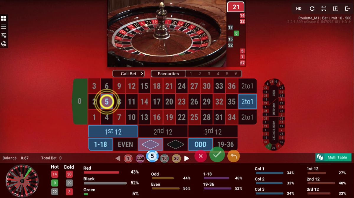 Ice Casino میں پاکستان کے کھلاڑیوں کے لیے ٹاپ گیمز
